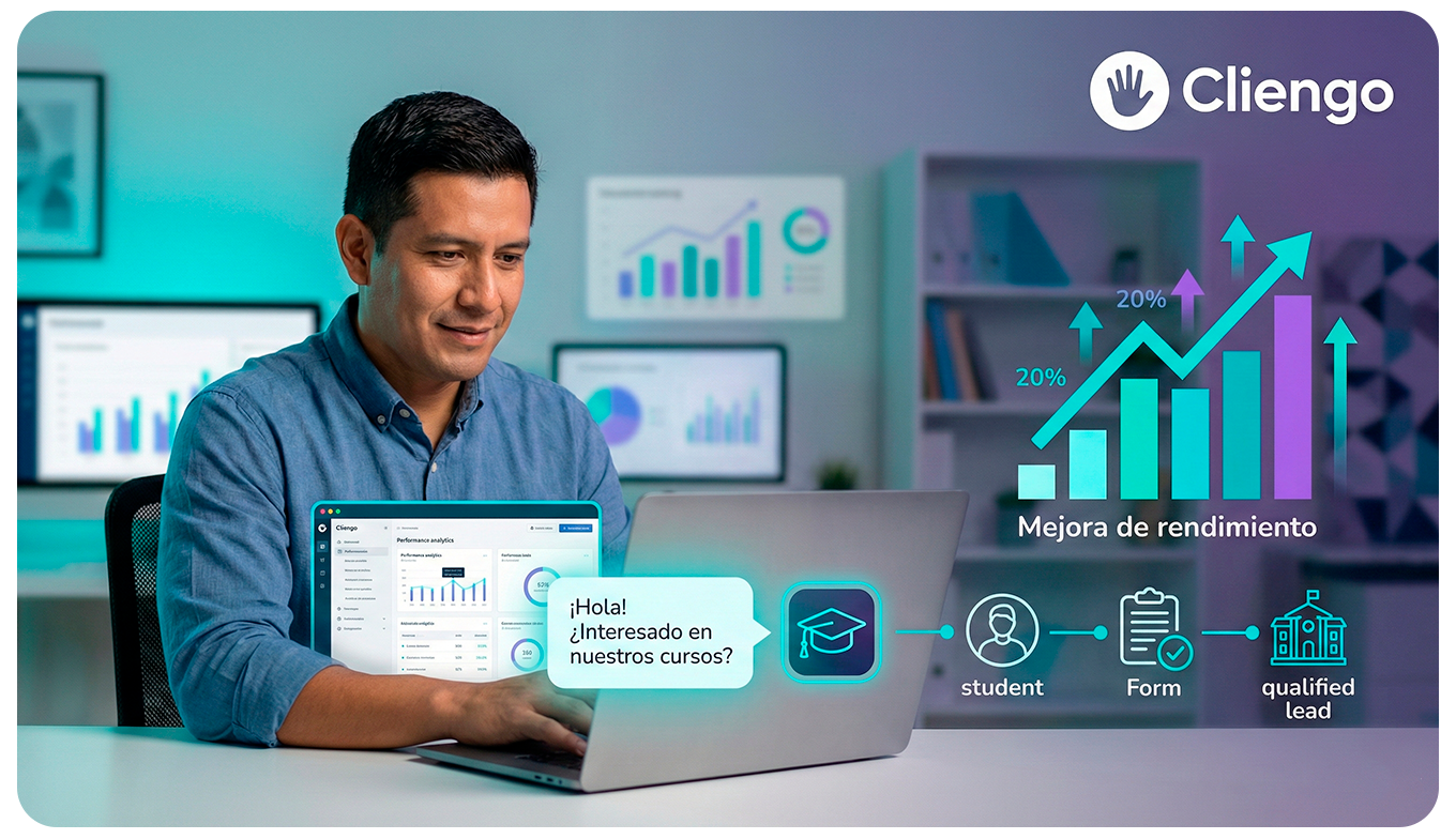 Cómo MDALatam mejoró su performance utilizando Cliengo