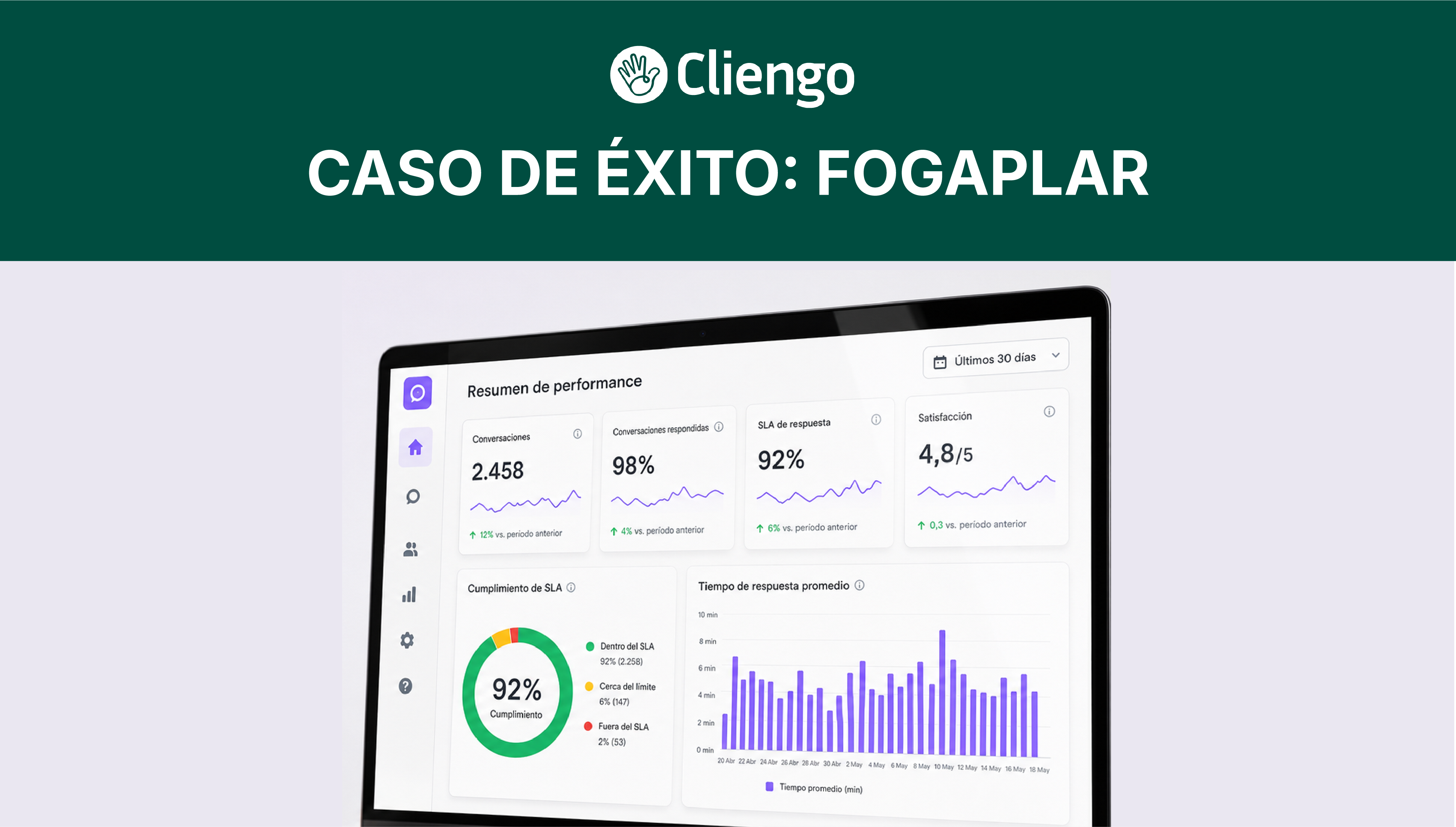 Así transformó Fogaplar la gestión de su equipo comercial con IA