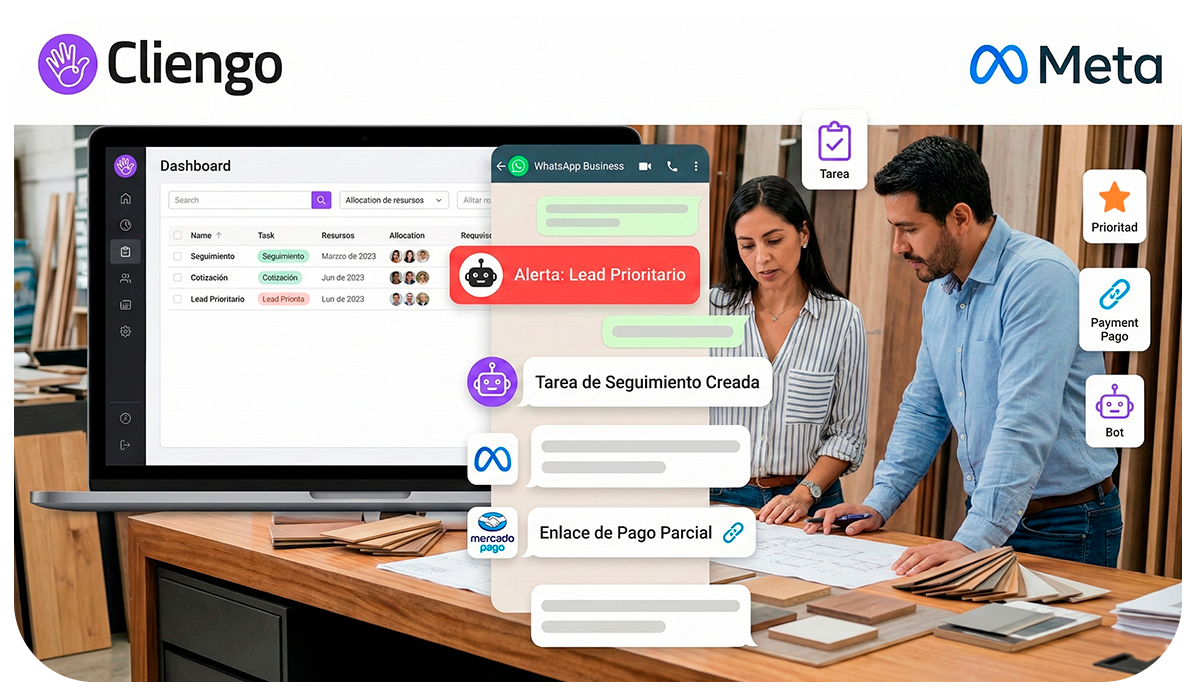 Planificación de tareas: Qué es y cómo hacerla correctamente