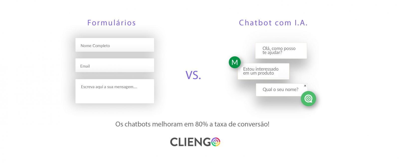 Chatbots com inteligência artificial: melhore o serviço de atenção ao cliente