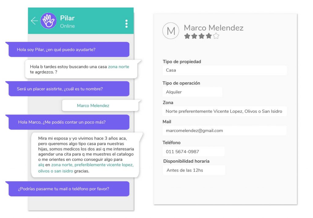 Lead Enriquecido con WhatsApp