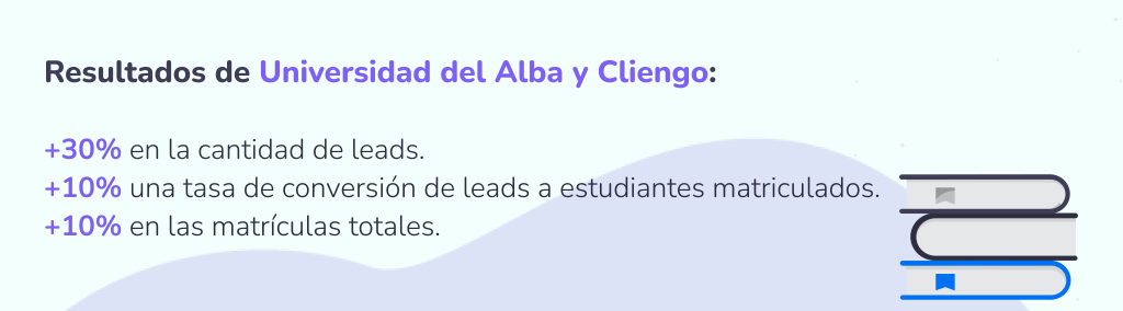 Resiltados de Universidad del Alba y Cliengo